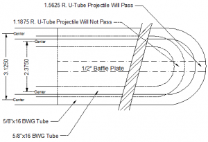 Utube Radius