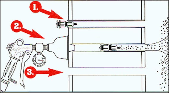 About Us 3 howitworks